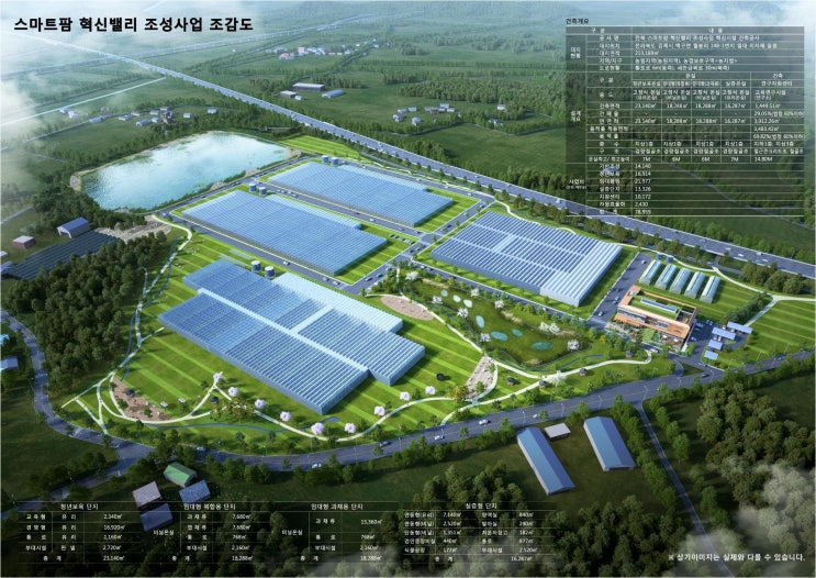 추석 연휴도 잊은 <b>김민석 총리</b>, 김제 스마트팜 혁신밸리에서... 