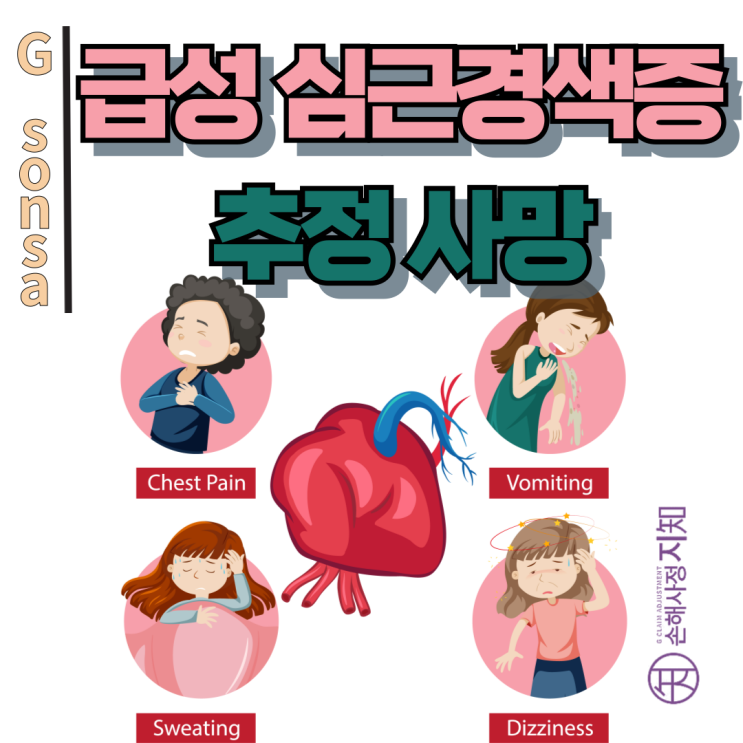  급성 심근경색증 추정 사망인데, 왜 보험사는 돈 안 준대? - [판례, BoDa]
