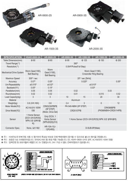  # MMT AR Series — 정밀 Rotary Stage (볼스크류 / 웜기어 타입)