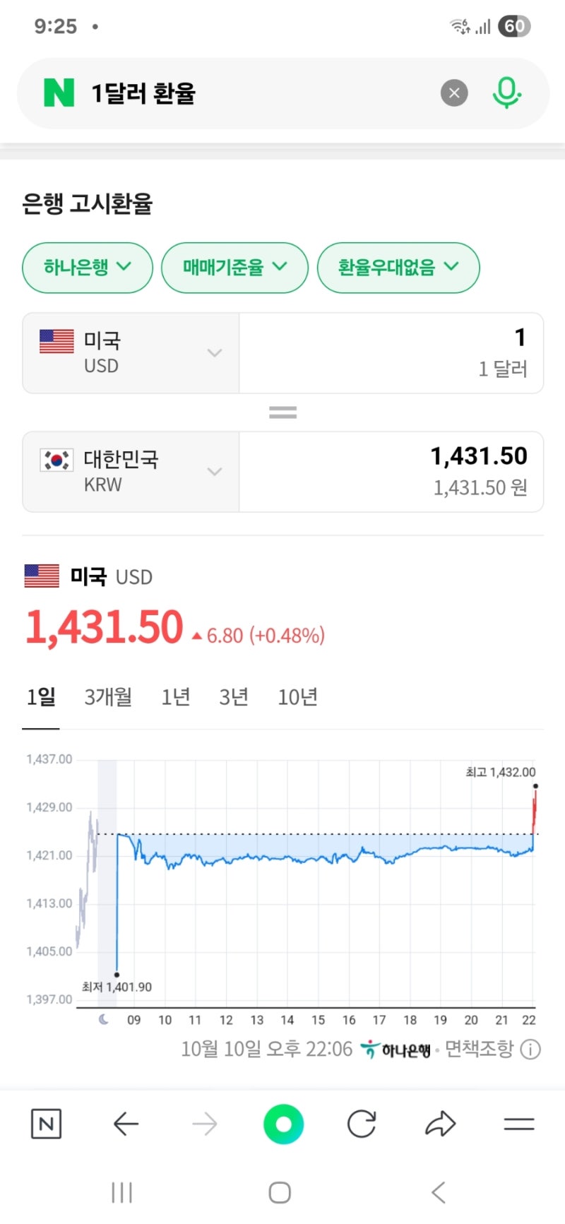 비트겟에서 업비트 테더 차익 거래 기록 : 네이버 블로그