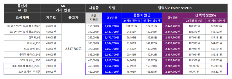 천안SK기기변경 자급제 할인특가