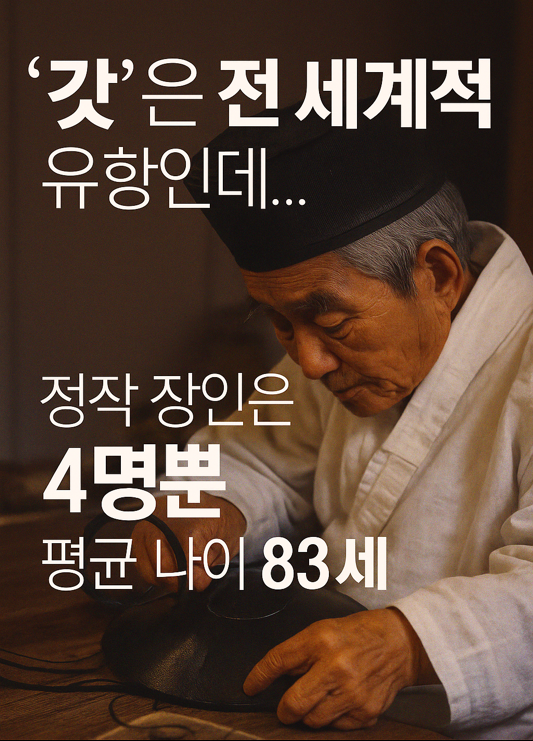  전 세계가 주목한 ‘갓(Gat)’, 하지만 장인은 단 4명뿐… 평균 나이 83세의 현실