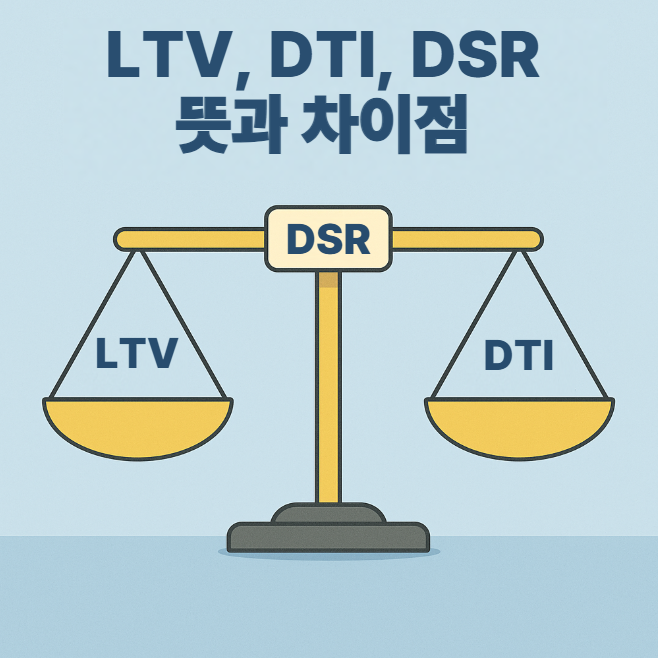  아파트 구매 전 LTV, DTI, DSR을 꼭 알아야 하는 이유