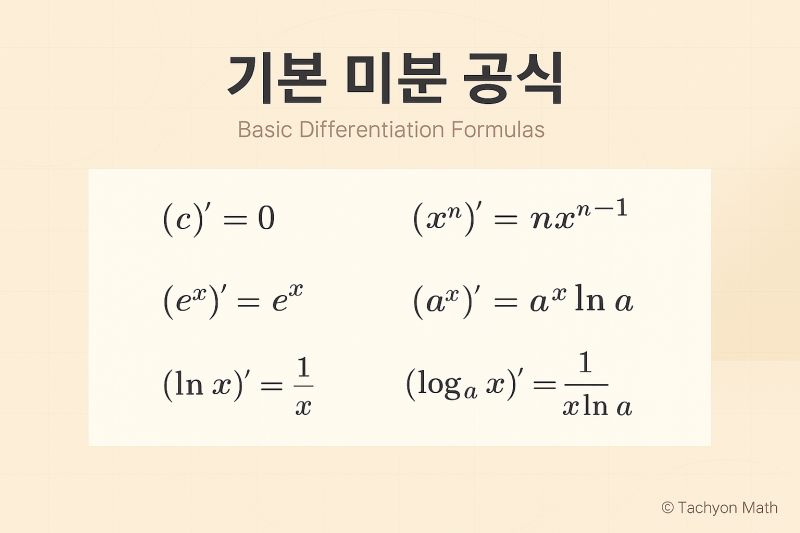 미분 공식 총정리 – 여러가지 미분 암기하기 : 네이버 블로그