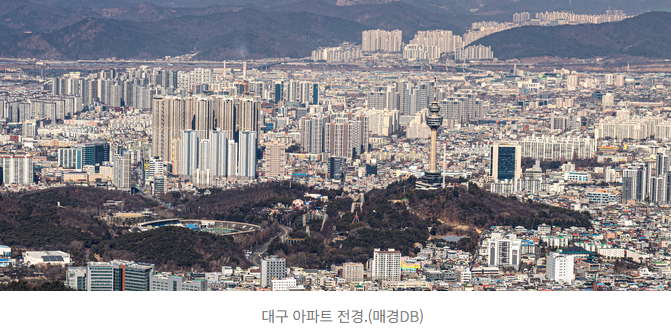  대구 부동산 ‘양극화’ 심화수성구는 21억 실거래 ‘급등’ ↔ 도심 전역엔 여전히 ‘악성 미분양’