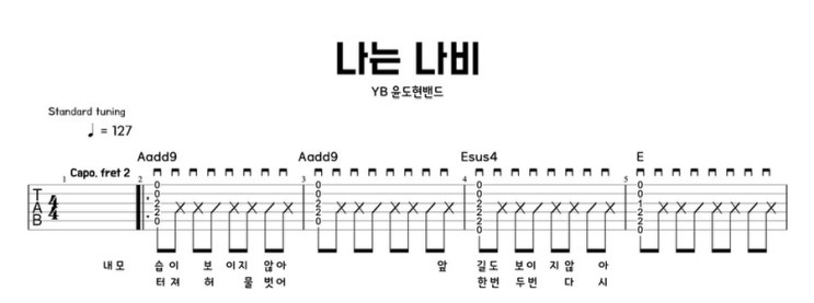  나는 나비 – YB (윤도현 밴드) 기타 코드 타브악보 / 팜뮤트 연습에 좋은 쉬운 기타 커버