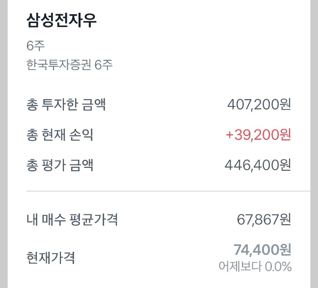  삼성전자, 이번에는 10만 전자 가나요?