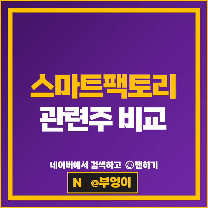 스마트팩토리 관련주 휴림로봇 코윈테크 고영 주가 SK 더존비즈온 LG 주식