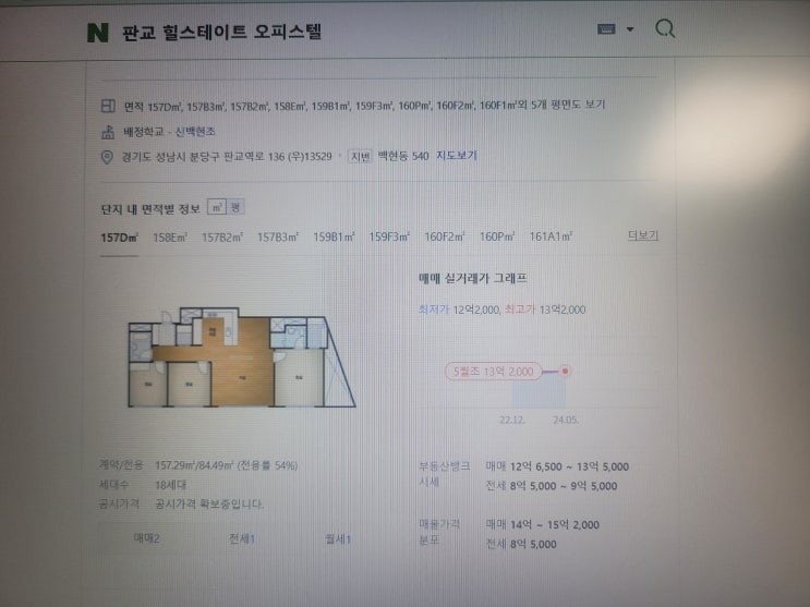  서울 아파트 급등,대출 규제 회피한 대형 오피스텔 가격 상승과 단점 분석