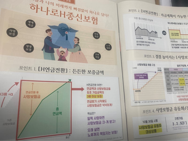 한화생명 하나로H종신보험, 어떤 포지션인가? (feat. 사망보험금 유동화 상품?)
