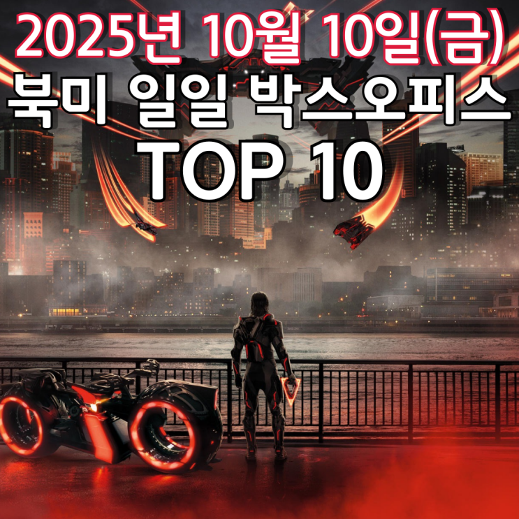  [북미 박스오피스] 일일 TOP 10 - 2025년 10월 10일(금)