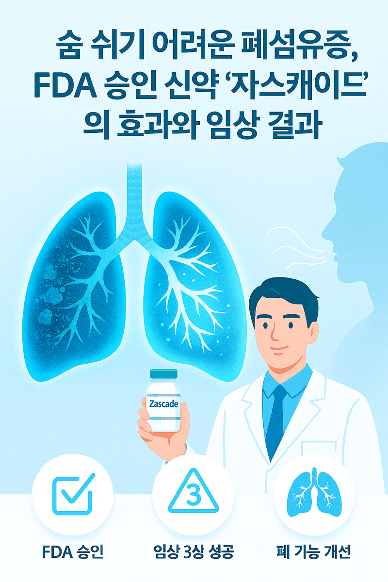 숨 쉬기 어려운 폐섬유증, FDA 승인 신약 ‘자스캐이드’의 효과와 임상 결과