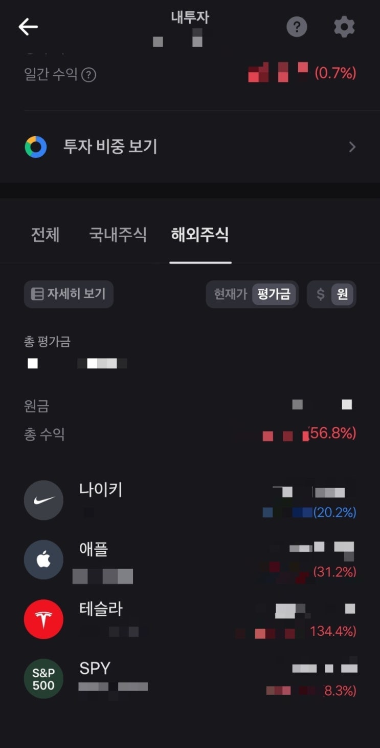  미국주식 수익률 56.8% 진작 살걸그랬네