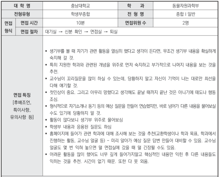  2024학년도 충남대학교 동물자원과학부 학생부종합Ⅰ전형 면접 기출 문제