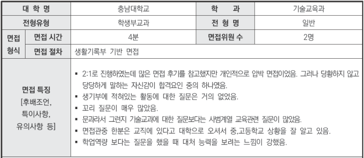  2024학년도 충남대학교 기술교육학과 학생부종합Ⅰ일반전형 면접 기출 문제
