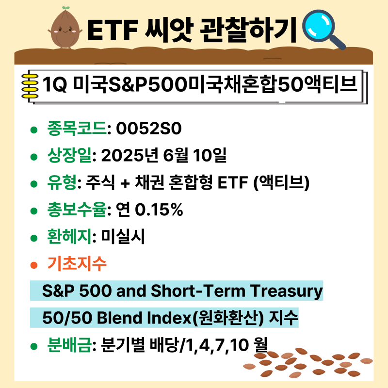하나 1Q 미국S&P500미국채혼합50액티브 : 네이버 블로그