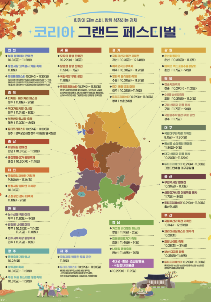 2025 <b>코리아 그랜드 페스티벌</b>, 전국이 <b>할인</b>축제장 된다