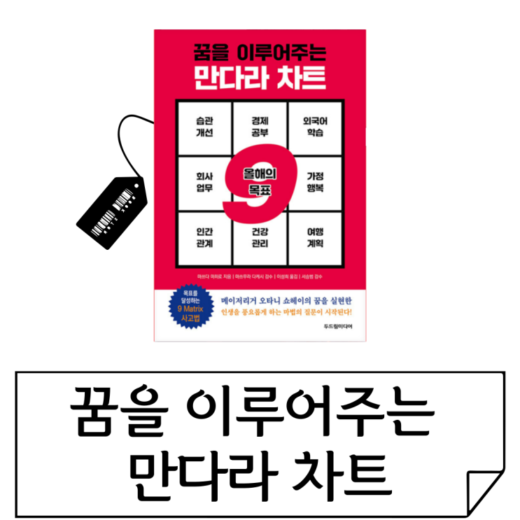  계획만 세우다 실패한 당신에게 추천하는 목표 설정 도구 [꿈을 이루어주는 만다라 차트]
