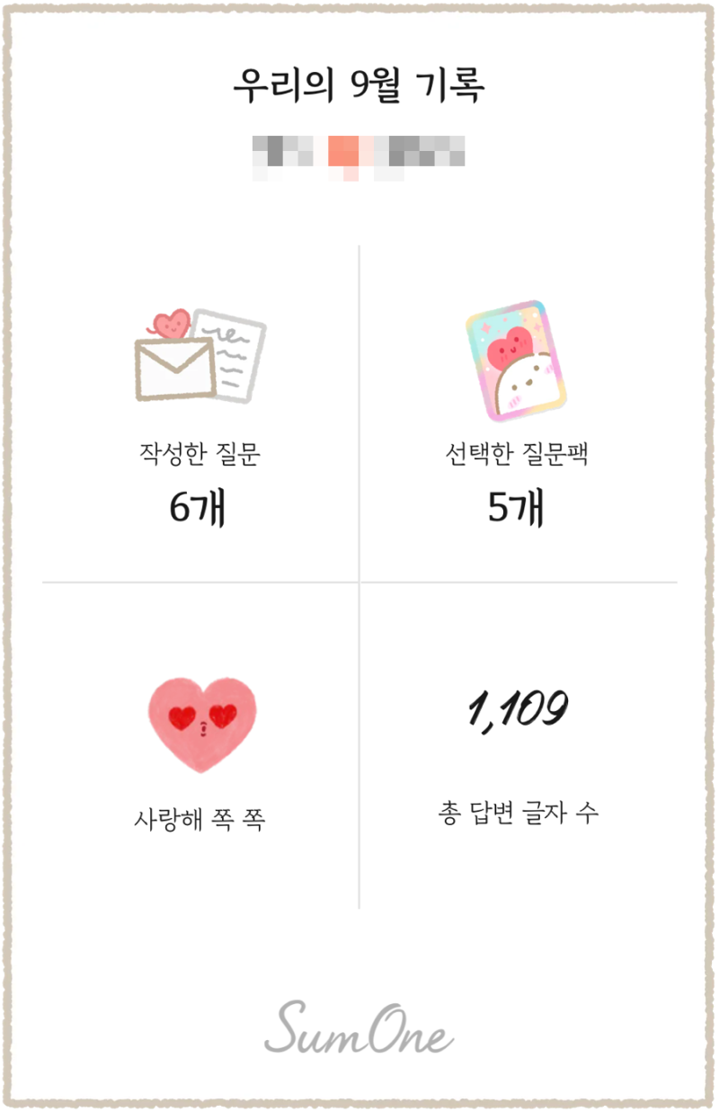 25년도 10월의 1/2 : 네이버 블로그