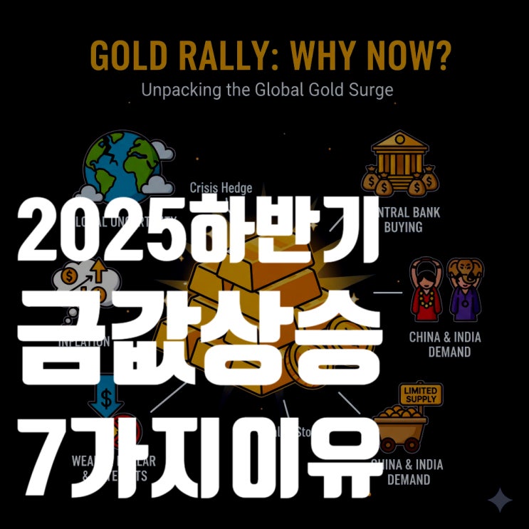  2025년 하반기 금값/금시세 상승 이유 7가지와 최신 전망 (금 투자 방법 총정리)