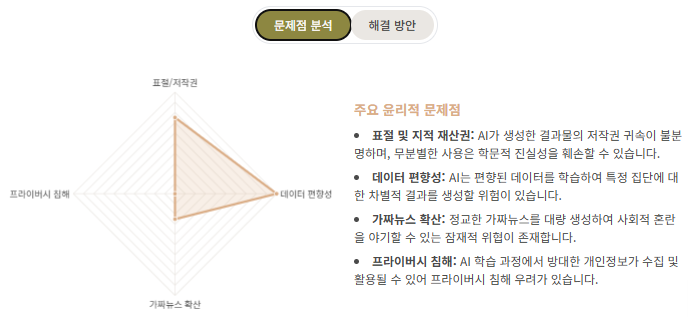  [기술의 질주, 규범의 공백] AI, 디지털 교과서, 유심 해킹, 스테이블코인 논란 심층 분석