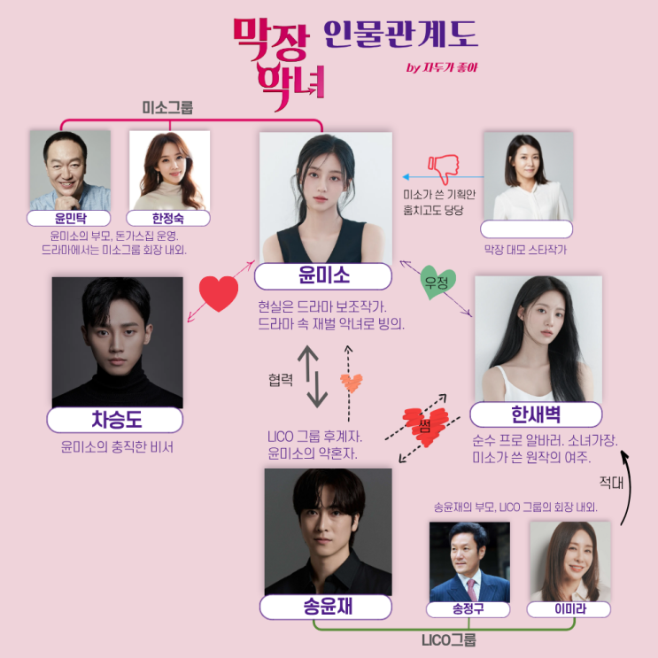  병맛·로맨스·막장까지 3분 안에 몰아친다숏드라마 막장 악녀