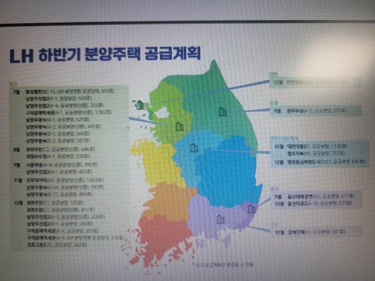  2025 수도권 공공분양 핵심 정리:과천주암.남양주왕숙.구리갈매.김포고촌 내집마련 전략