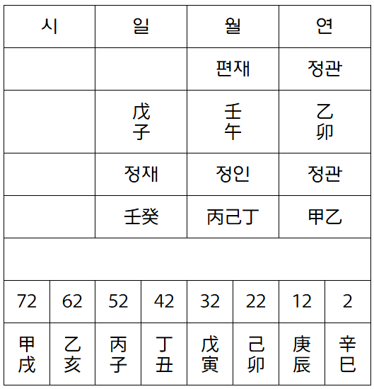 '피 흥건 응급실行' <b>한석준</b> 근황 "잘 <b>회복 중</b>"