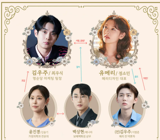 <b>우주메리미</b> 1화 2화 줄거리... 50억 경품 쟁탈전, <b>케미</b> 폭발 로코!