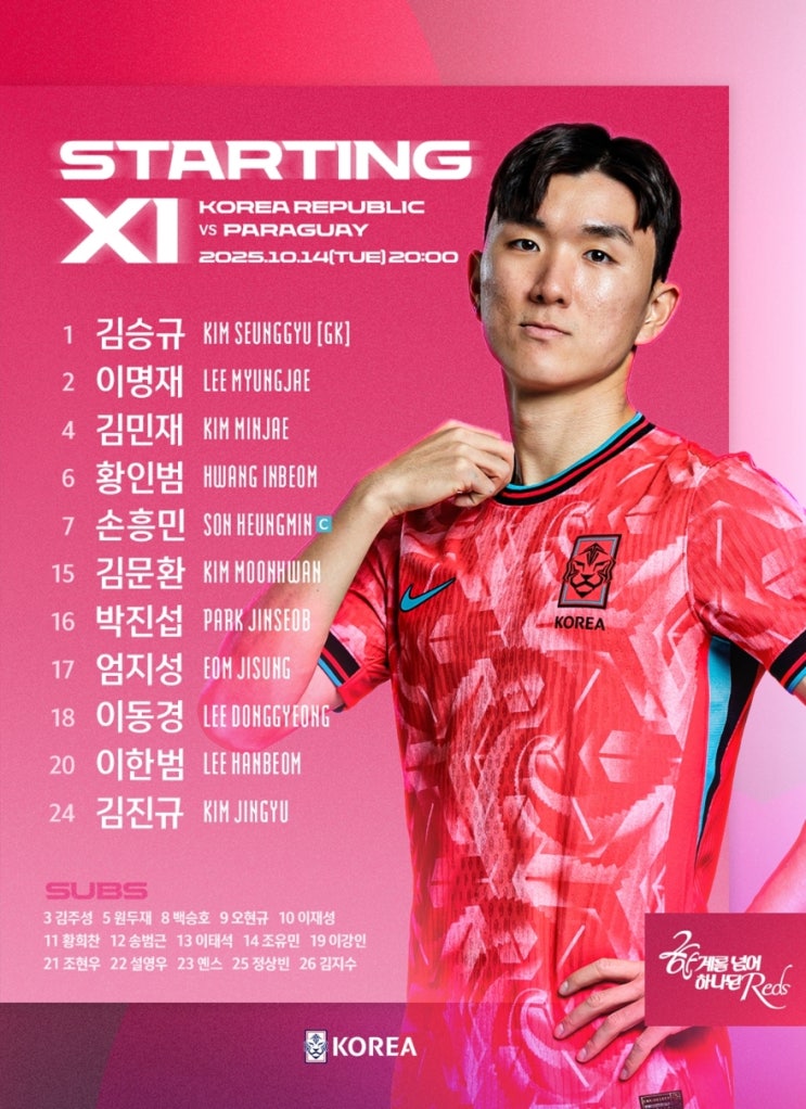<b>엄지성</b>의 선제골·<b>오현규</b>의 쐐기골… 한국, <b>파라과이전</b> 2-0... 