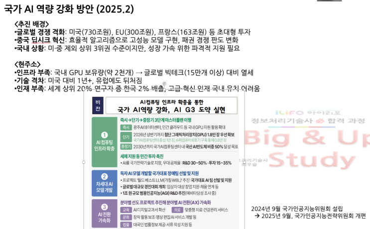  [10월13일]독자 AI 특화 모델 프로젝트 경쟁, 구글 제미나이 엔터프라이즈 공개