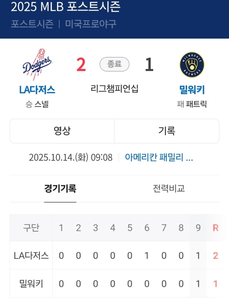 블레이크 스넬의 미친 활약! 다저스 NLCS 첫승 선점!!