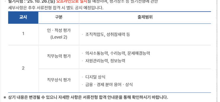 2025년 <b>농협은행</b> 6급 디지털,금융,경제 필기용어 공부하기