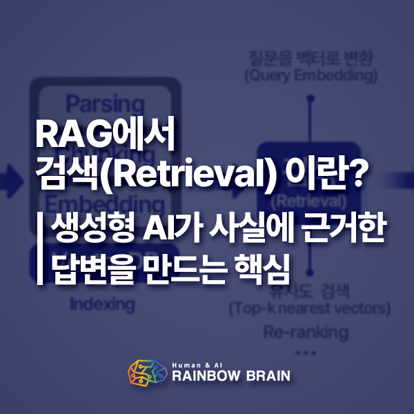  검색(Retrieval)이란 무엇인가? 생성형 AI의 사실 기반을 완성하는 단계