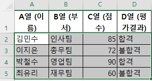  [Excel] 엑셀 조건부 서식으로 특정조건 충족시 행 전체 자동 색칠하는 법