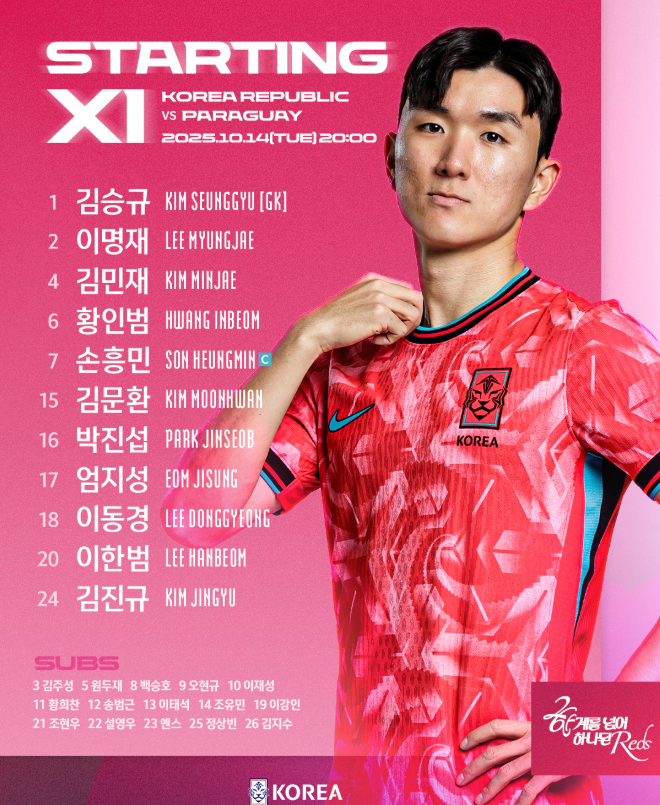 한국 <b>파라과이</b> 선발 명단! '<b>손흥민</b> vs <b>알미론</b>'