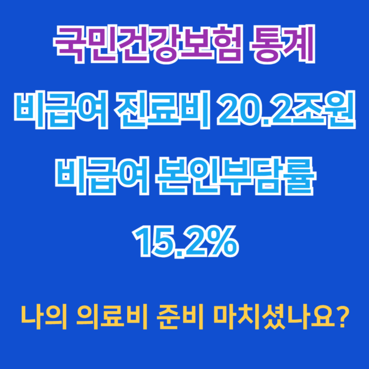  20.2조원? 상상 초월! 비급여 진료비, 나의 노후를 대비하세요!