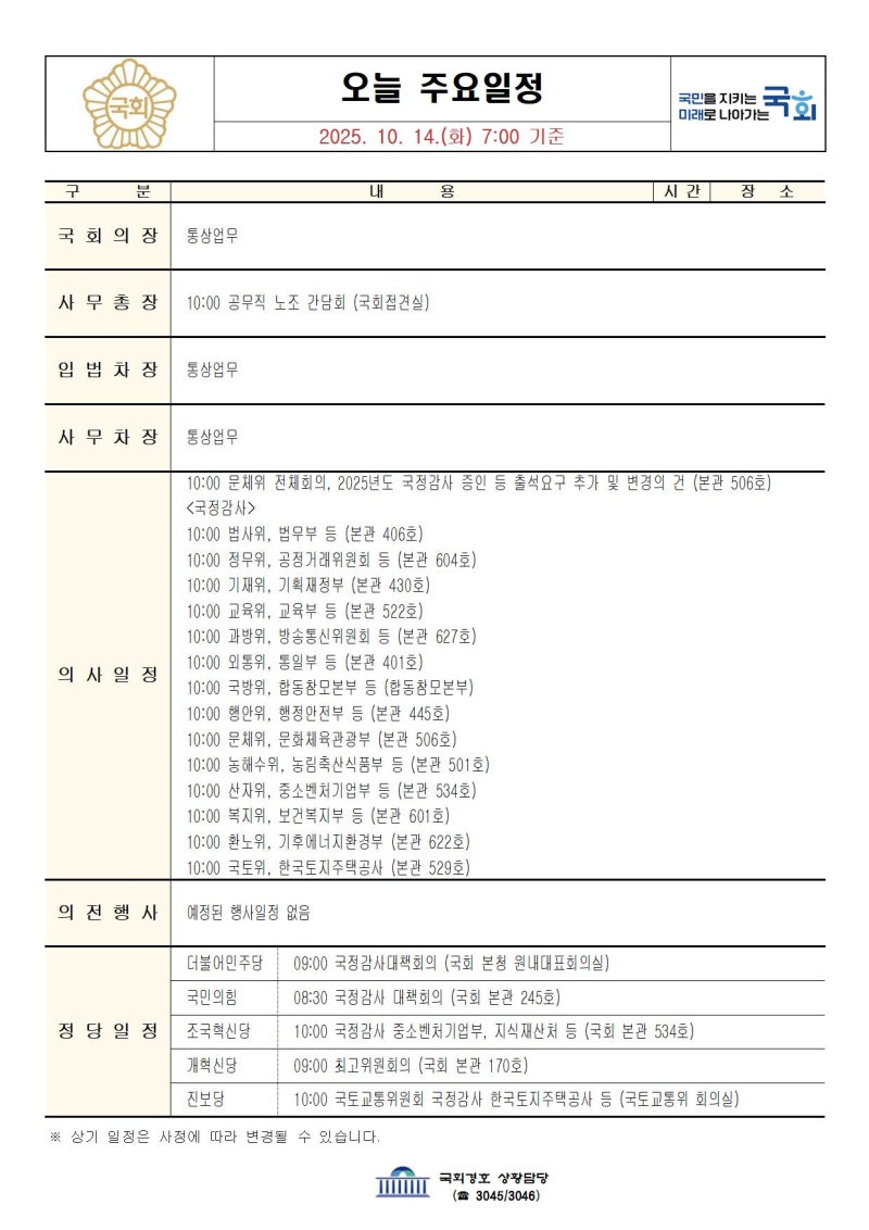 정책지식 2025.10.14. : 네이버 블로그