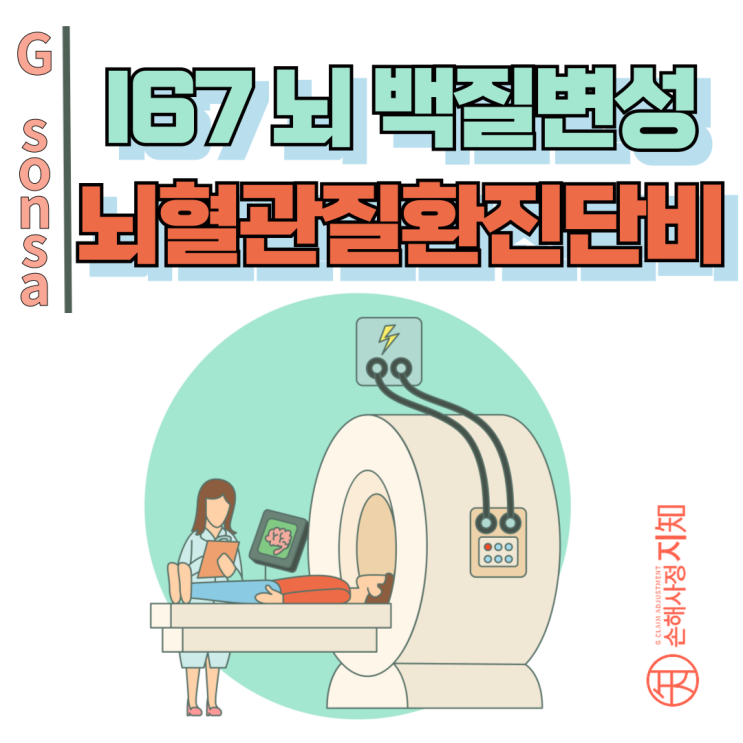  I67 뇌백질변성, 치료 중인데 보험사는 뇌혈관질환진단비 못 준다고? - [보험금, BA+DA]