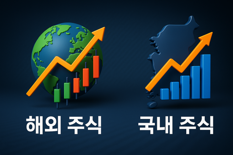  코스피 3600선 넘은 요즘 주식시장, 최소한 이건 알고 진입하자