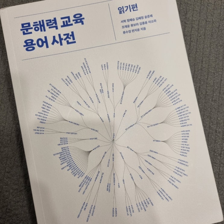  3번째) 문해력 교육 용어사전