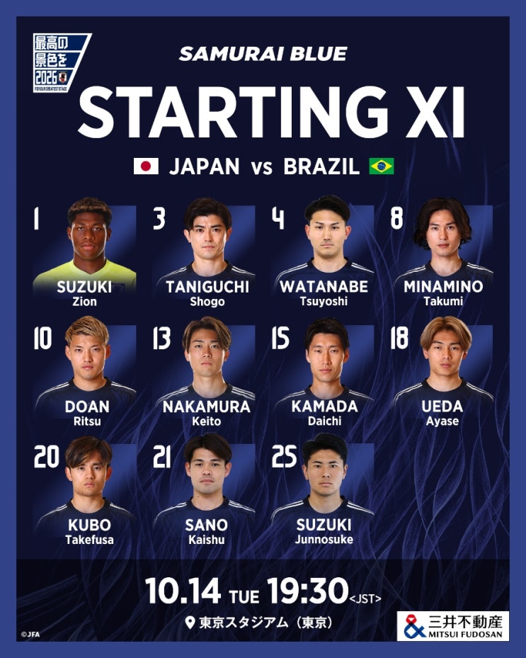 [선발 라인업]일본 VS 브라질