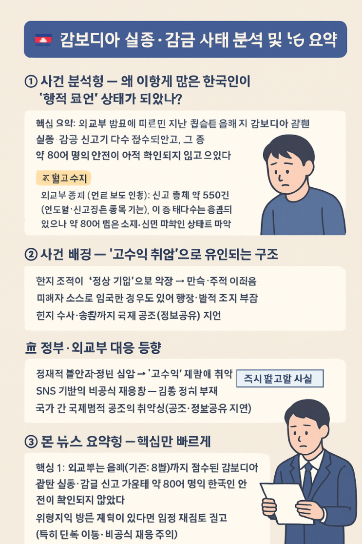 <b>캄보디아</b> 실종 <b>한국인</b> 80여 명 — 해외 취업 <b>스캠</b>의 실체와... 