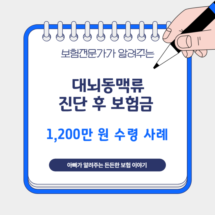  대뇌동맥류 진단 후 보험금 1,200만 원 수령 사례
