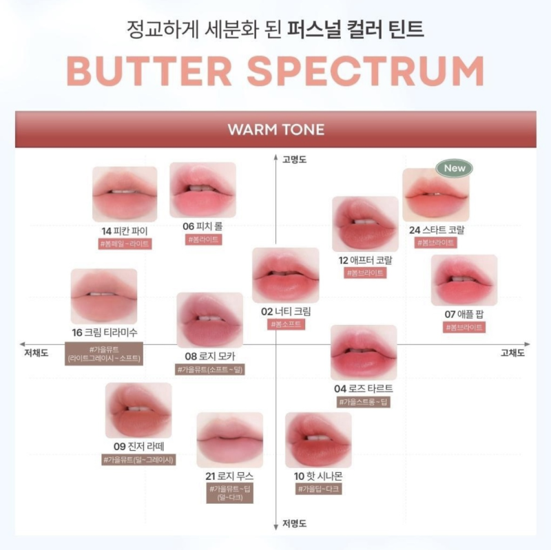 쯔양틴트 토니모리 겟잇틴트 워터풀 버터 12통 사용 후기
