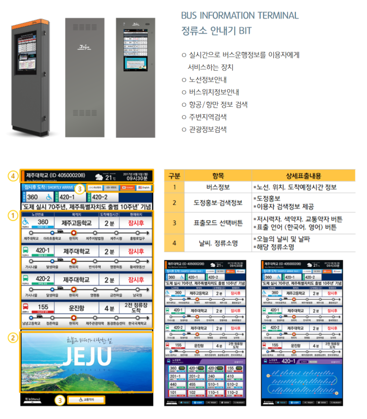 제주버스정보시스템 노선표 버스