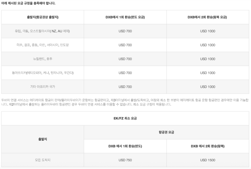 [에미레이트 항공] 두바이 레이오버/스탑오버 숙소 제공 조건 꿀팁