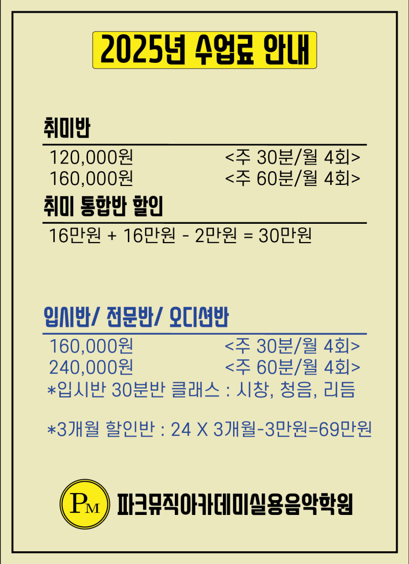 동남스포피아 통기타학원, Gm 기타코드 : 네이버 블로그