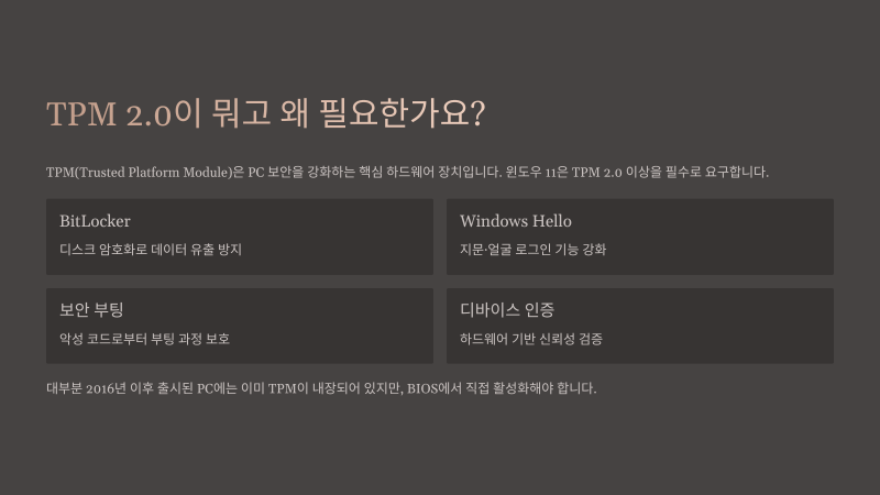 TPM 2.0 활성화부터 윈도우 11 설치까지 따라만 하면 끝! : 네이버 블로그
