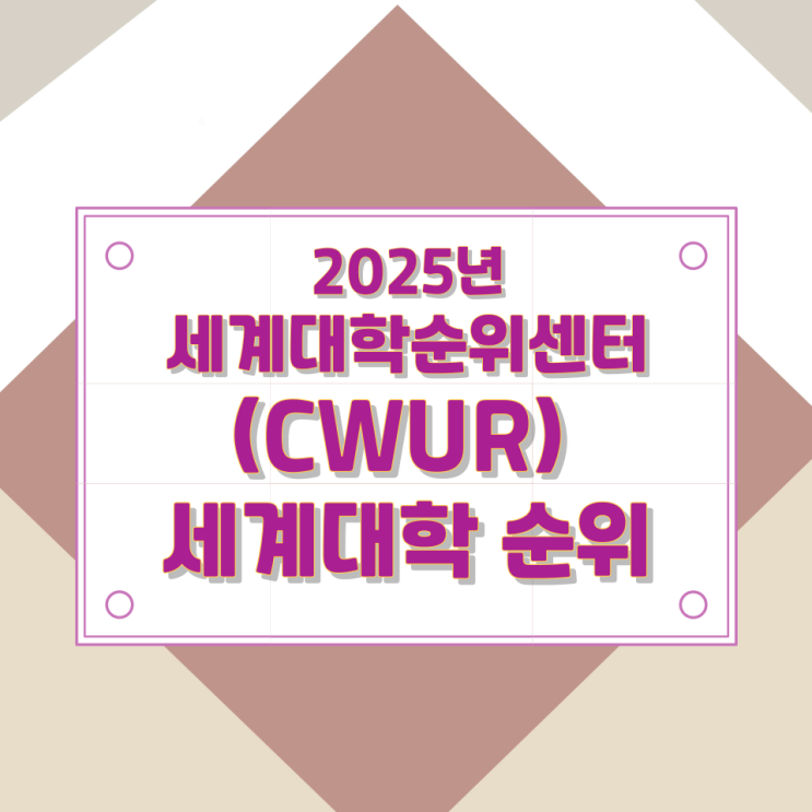  2025년 세계대학순위센터(CWUR) 세계대학 순위